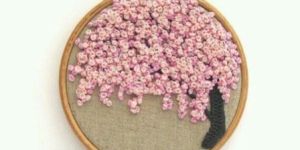 Embroidered Wall Hangings