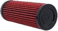 Industrial Air Filters