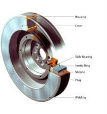 Viscosity Rotary Oscillation Dampers