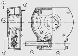 Worm Gear Box