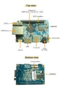 Orange Pi One AllWinner