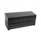 HDMI Splitter