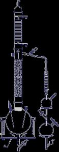 Fractional Distillation