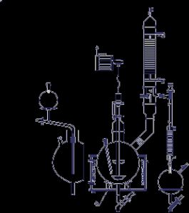 Reaction Distillation