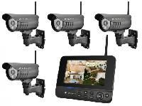 Wireless CCTV System