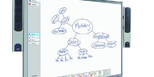 Interactive Whiteboards