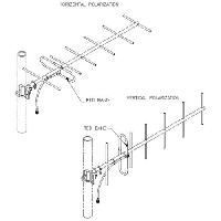 Cellular Yagi Antenna