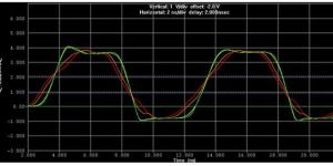Signal Integrity Analysis