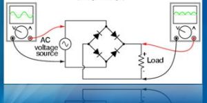 Bridge Rectifier