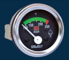 Smart Gauges