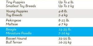 Simple Solution Disposable Diapers