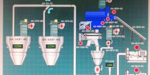 MCC Panel for Spray Drayer System