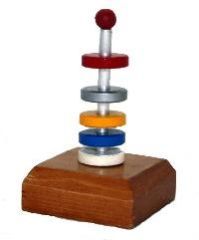 Floating Ring Magnets