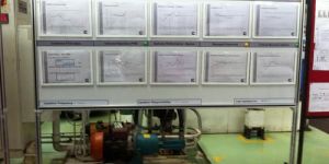 Plant Key Performance Indicator