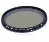 Ultra Thin Fader ND Lens Filter