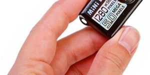 Smallest Video Camera