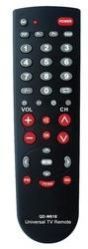 Spy Camera in TV Remote