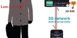 Spy Hidden Video Button Camera