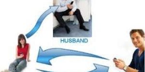 Spy Mobile Phone Software