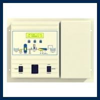RO Panel