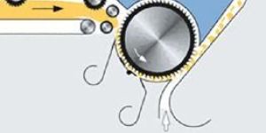 Cleanomat CL-C1 Textile Machine Components