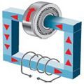 METZIN Induction Heater