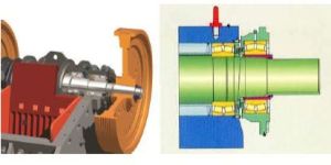 Jaw Crusher Bearings