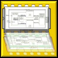 MIL-STD-1553 Standard Avionics Bus