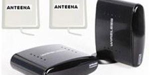 2.4G Wireless AV Sender