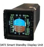 Rugged Displays