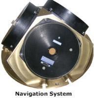 Navigation System