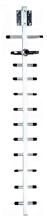 2.4 GHz Yagi Antenna
