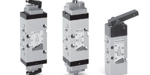 Mechanically Operated Valves