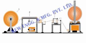 Fabric Re Rolling Machine