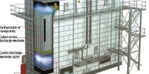 Wet Electrostatic Precipitator
