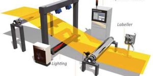 Surface Inspection System