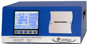 CAP-3201 GAS ANALYSER