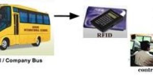 RFID Based Vehicle Attendance System