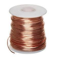 Copper Coated Wires