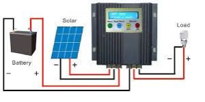 Solar Charge Controller