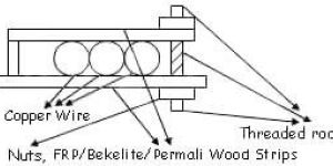Power & Distribution Transformers