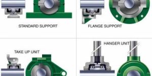 Plumber Block Unit