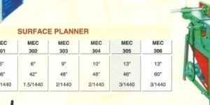 Wood Cutting Machines