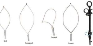 Polypectomy Snare