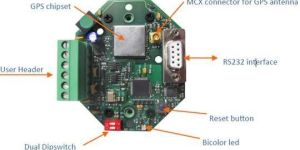 TIMING SIGNAL GENERATOR