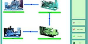 Plant CONTINOUS MONITORING SOFTWARE