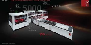 Capacity Module Solar Cell