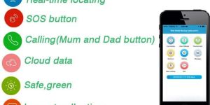 Kids GPS Watch Tracker