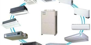 Material Management System