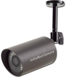 CCTV IR Camera